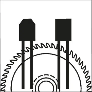 Formas de diente: dentado trapezoidal/plano