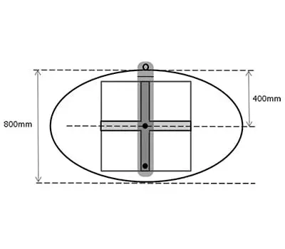 Calcular tamaño del tablero de multiplex