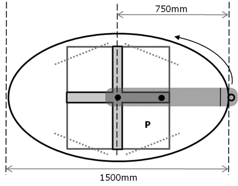 Dividir en dos la longitud de la elipse